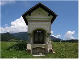 Ljubno ob Savinji - Planina Mali Travnik